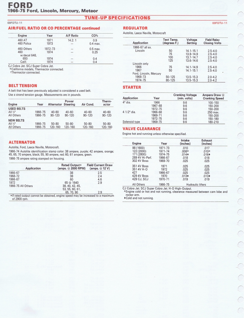 n_1975 ESSO Car Care Guide 1- 032.jpg